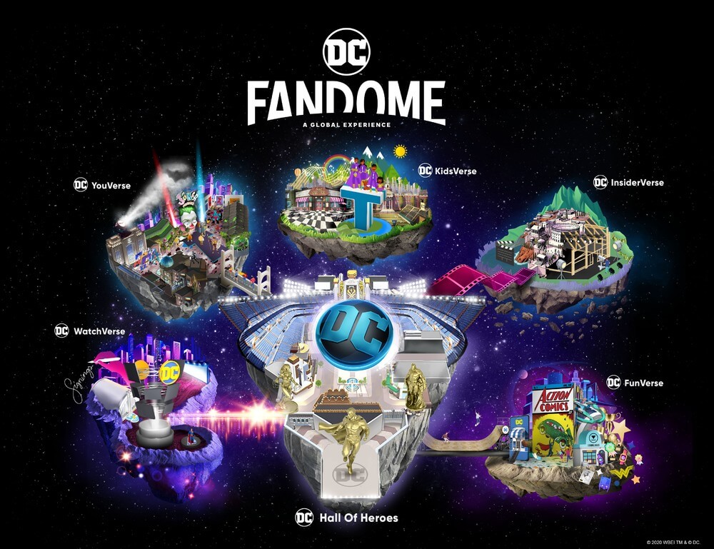 Mapa do DC Fandome